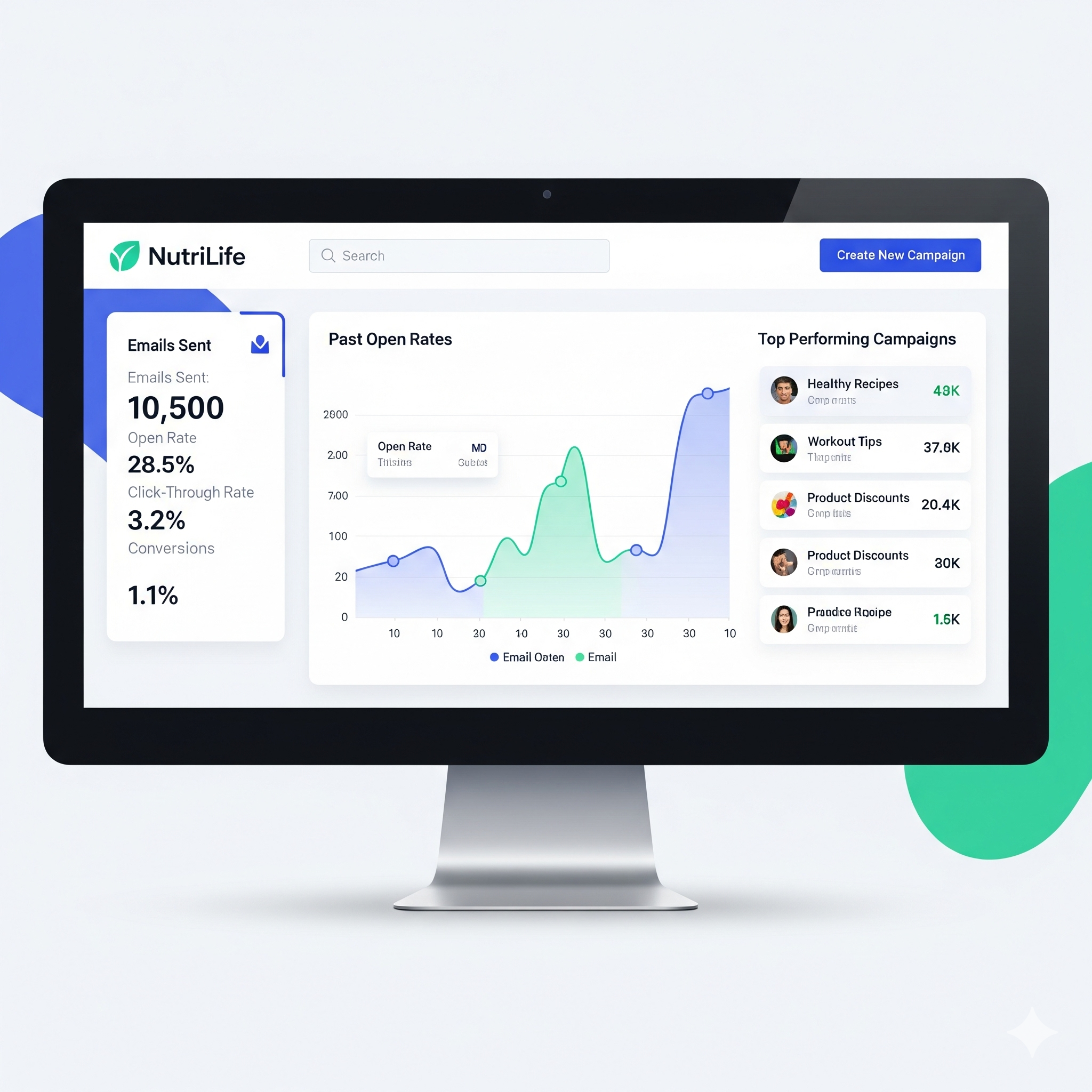 NutriLife Case Study